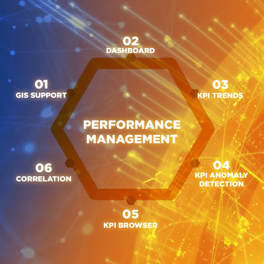 Innovile-telecommunication-solutions-smart-services-key Metrics In Mobile Network Performance-a Comprehensive Guide-integrating Mobile Network Performance Management (npm) And Son